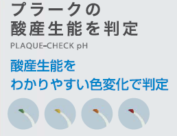 酸産生能 酸産生能